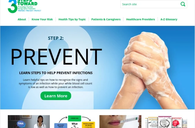 preventcancerinfections.org case study